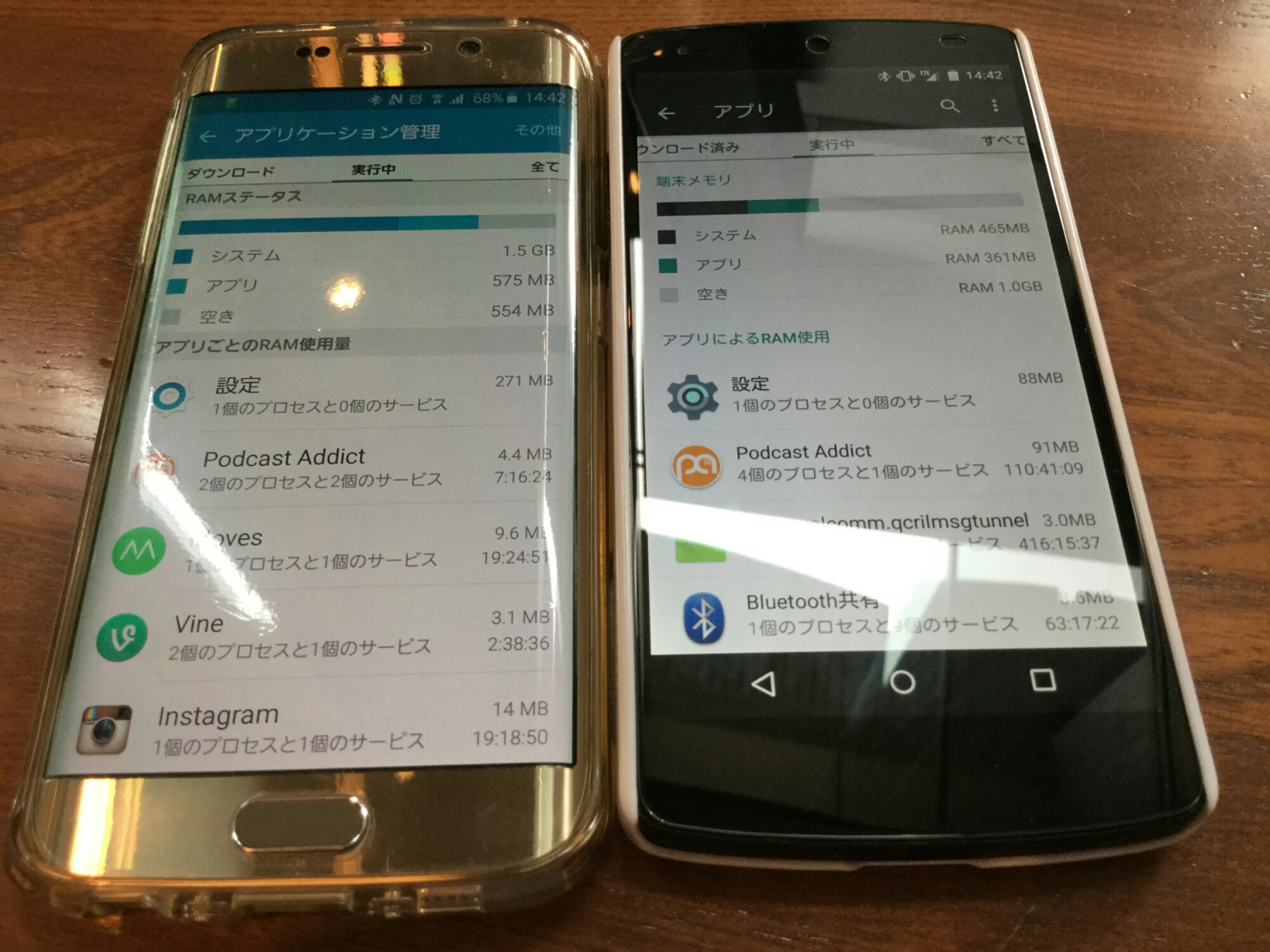 もっさりしてきたauのgalaxy S6 Edge Scv31 を使いながら思ったこと しあわせなitせいかつ