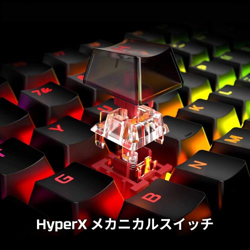 HyperX独自の軸