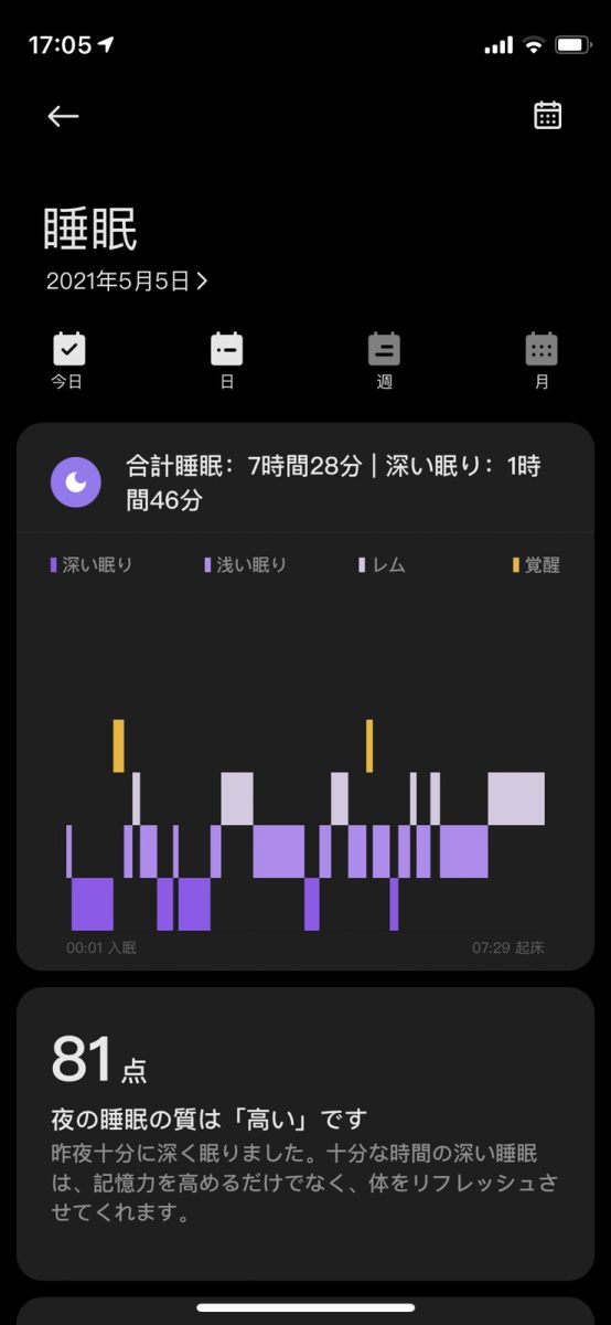 睡眠計測結果