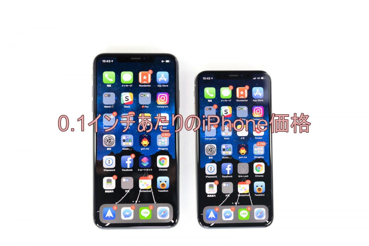 0-1インチあたりのiPhone価格アイキャッチ